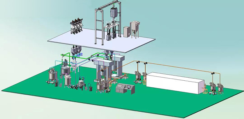 production line