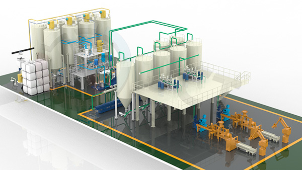 silicone sealant production line turnkey project silicone sealant production line equipment and automatic filling & packaging system